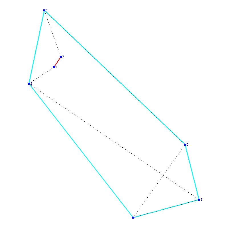Flugauswertung